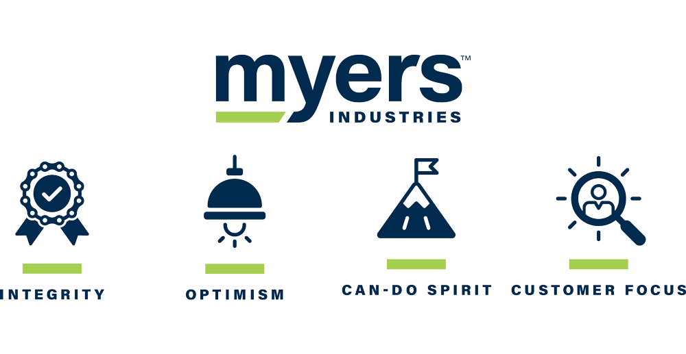 Myers-Core-Values Myers-Core-Values