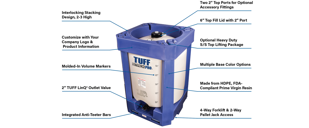 Tuff Series - Tuff Stack Pro IBC - Features