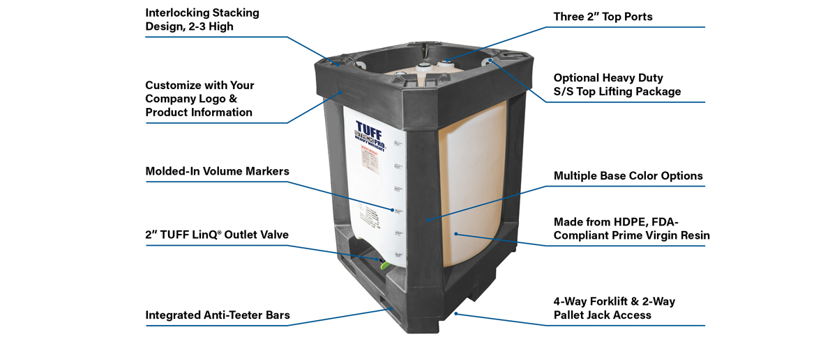Tuff Series - Tuff Stack Pro IBC - Features