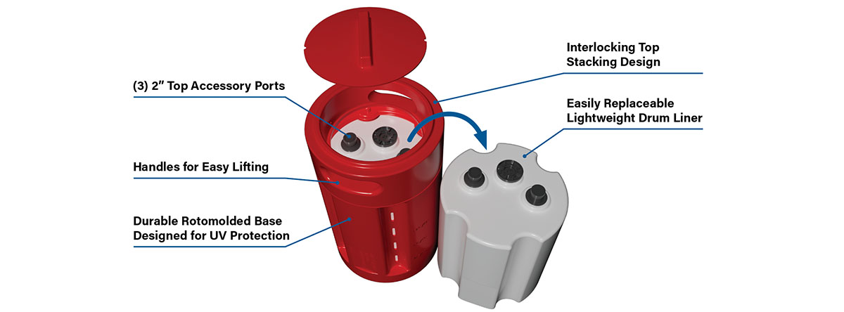 60L with features with replaceable liner