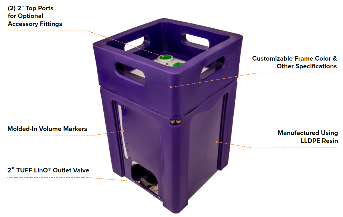 140L SVR IBC Graphic with Features Callouts