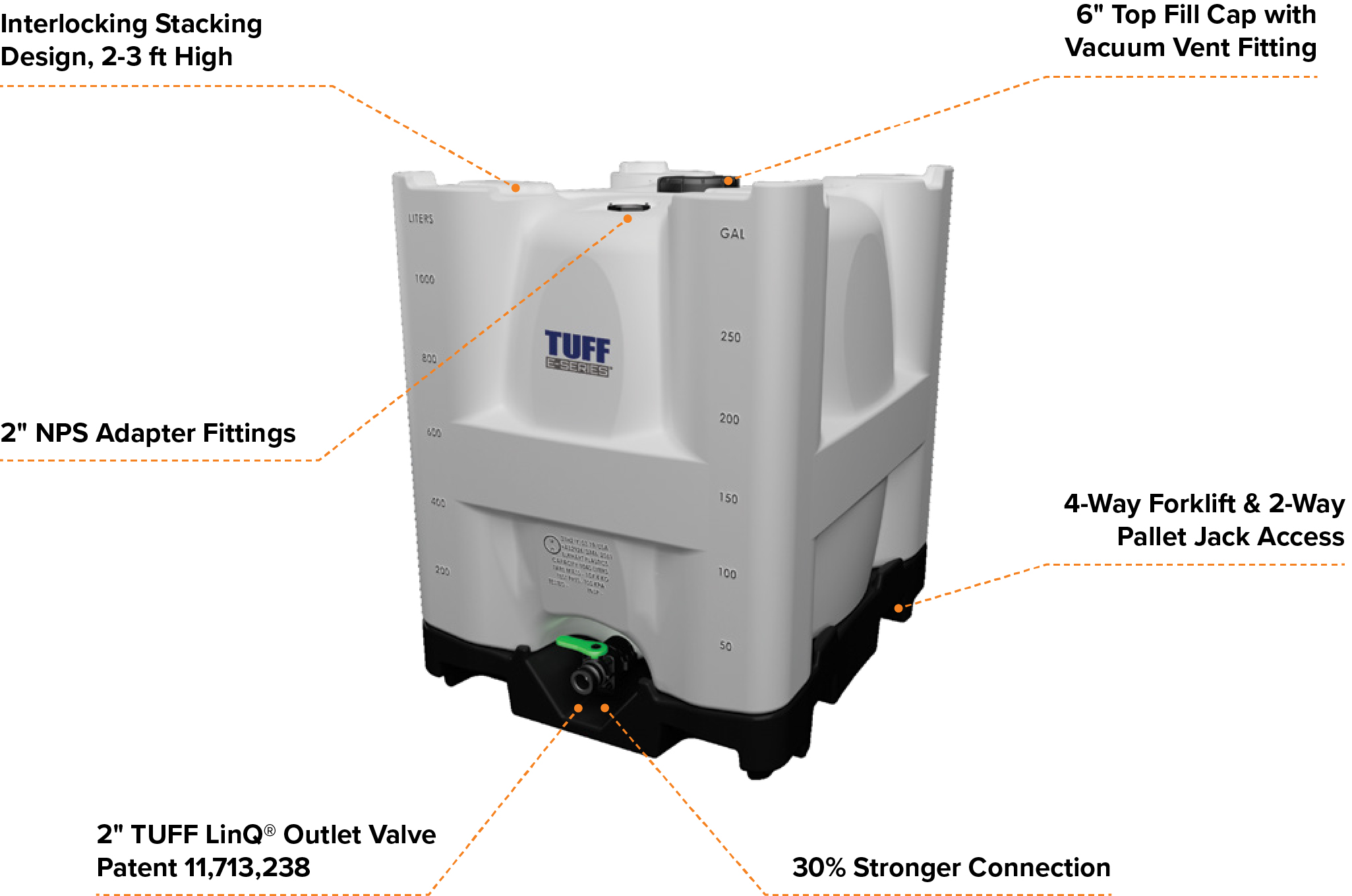 TUFF E-Series reusable IBC tote with features callouts