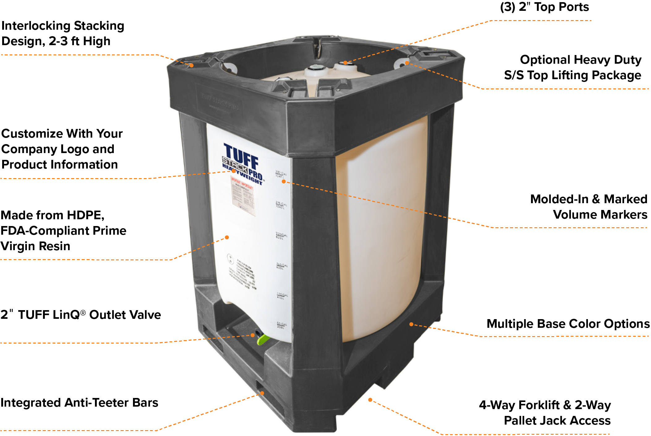 Elkhart Plastics TUFF Stack Pro Heavyweight intermediate bulk container features callout graphic