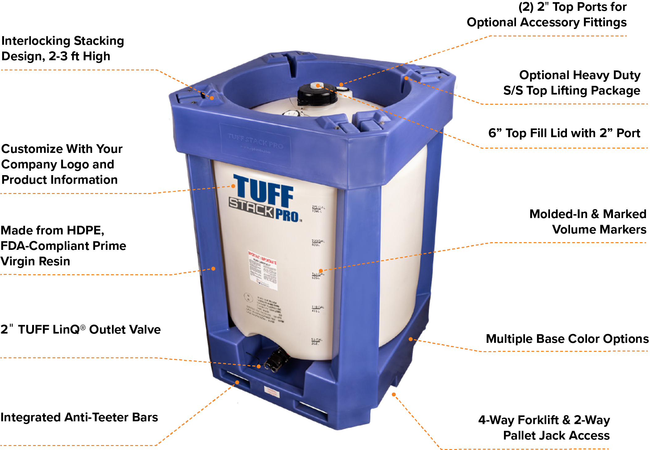 Elkhart Plastics TUFF Stack Pro intermediate bulk container features callout