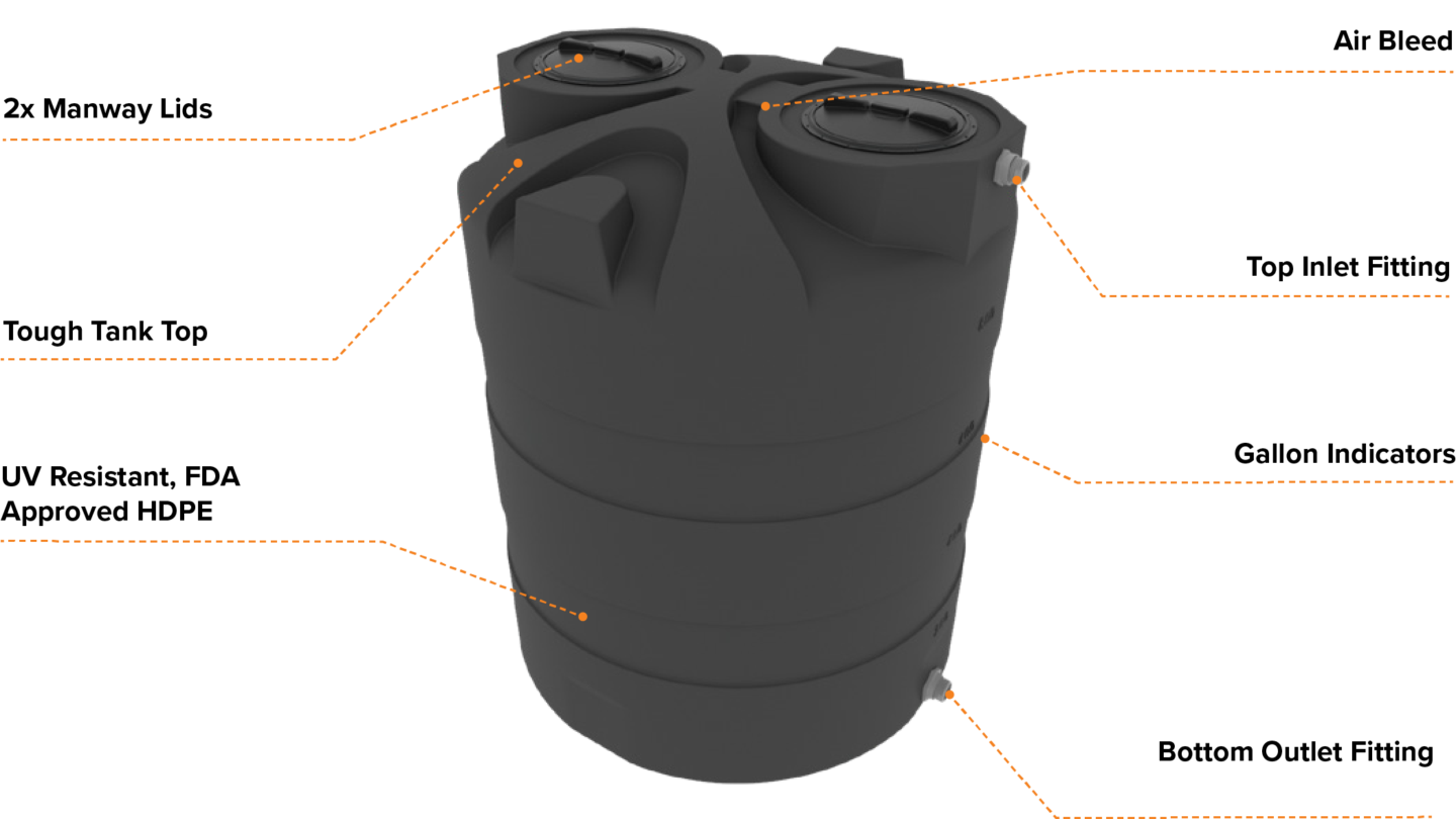 Rotomolded vertical storage tank with features callouts